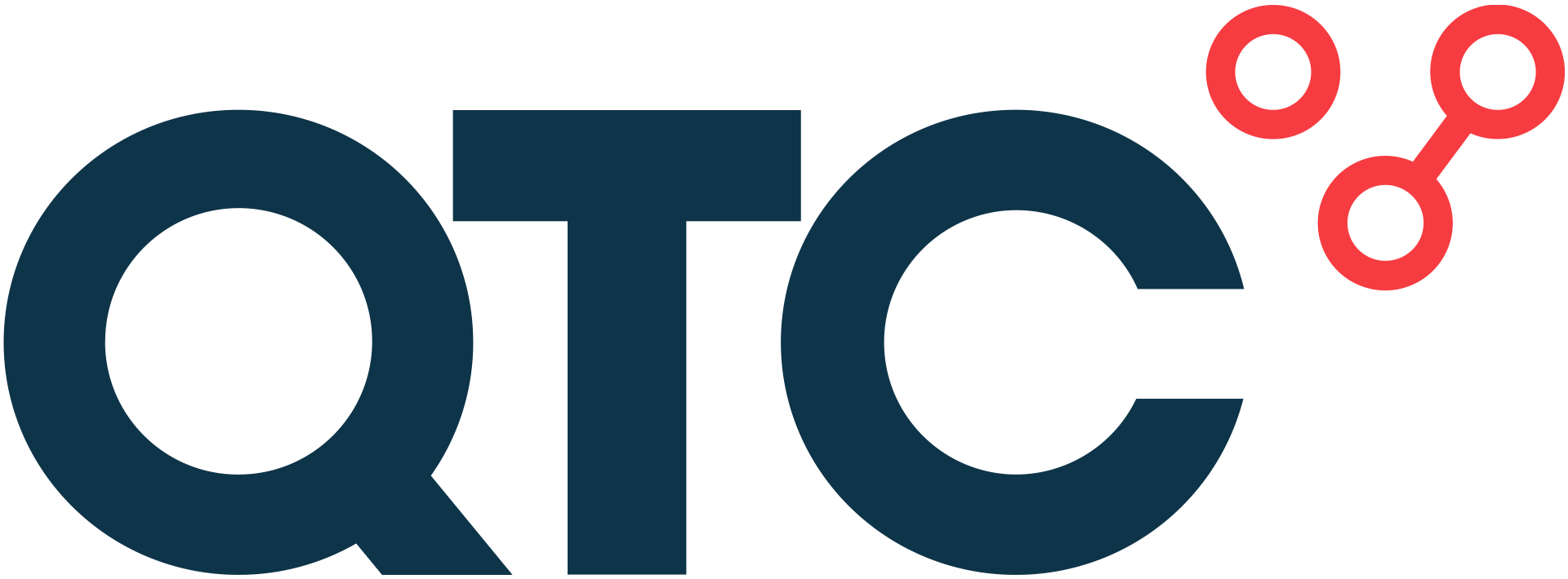 QTC